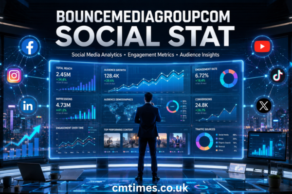 Bouncemediagroupcom Social Stat: Understanding Social Media Performance, Audience Insights, and Marketing Metrics bouncemediagroupcom social stat