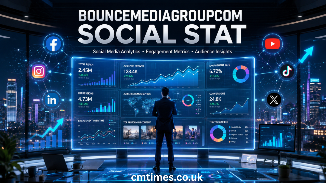 bouncemediagroupcom social stat